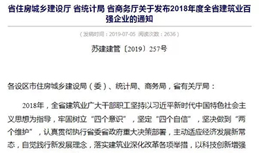 苏州pt客户端获得2018年度江苏省修建业百强，，，，，，凝心聚力，，，，，，再创佳绩